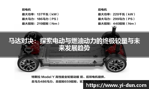 马达对决：探索电动与燃油动力的终极较量与未来发展趋势